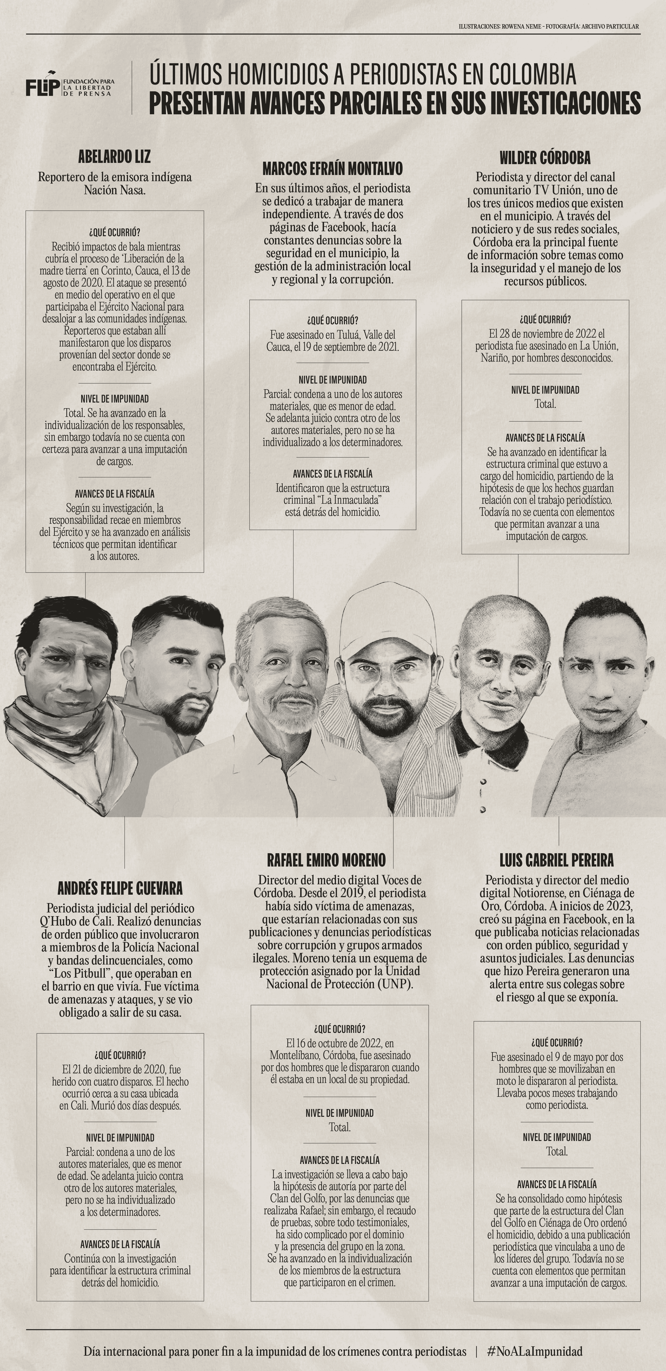 v2--Infografía-2nov2023-final.png