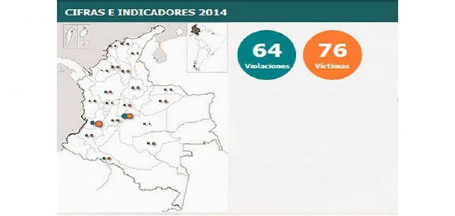 Balance Marzo – Abril de 2014: Las elecciones disparan el número de agresiones contra la prensa