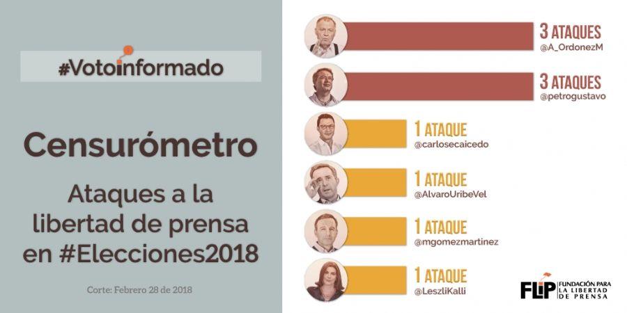 ¿El suyo será un #VotoInformado?